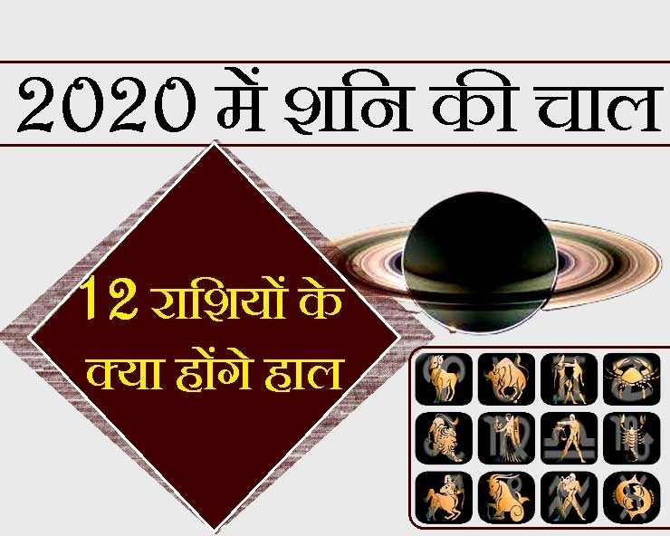 Astrology 2020 : नए साल में शनि चमकाएंगे किसकी किस्मत, किसे मिलेगा कष्ट - shani in 2020