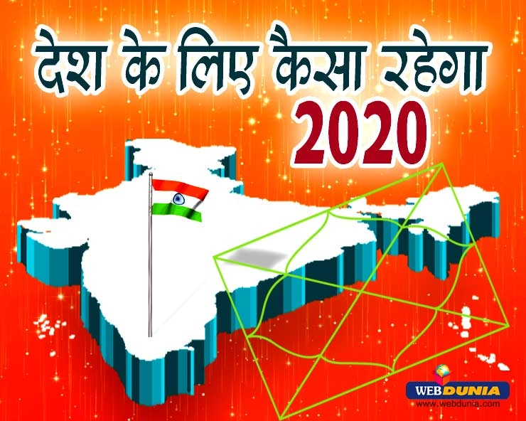 Astrology 2020 for India : वर्ष 2020 में क्या कह रहे हैं भारत के सितारे - horoscope 2020 for India