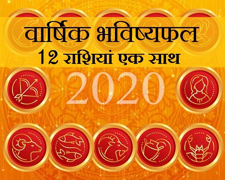 horoscope 2020 | पंचग्रही योग में आया नया साल, 12 राशियों पर क्या होगा प्रभाव, जानिए विस्तार से