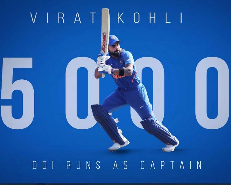 विराट कोहली का बड़ा कारनामा, सबसे तेज 5000 रन बनाने वाले दुनिया के पहले कप्तान - Virat Kohli 5000 runs captain team India