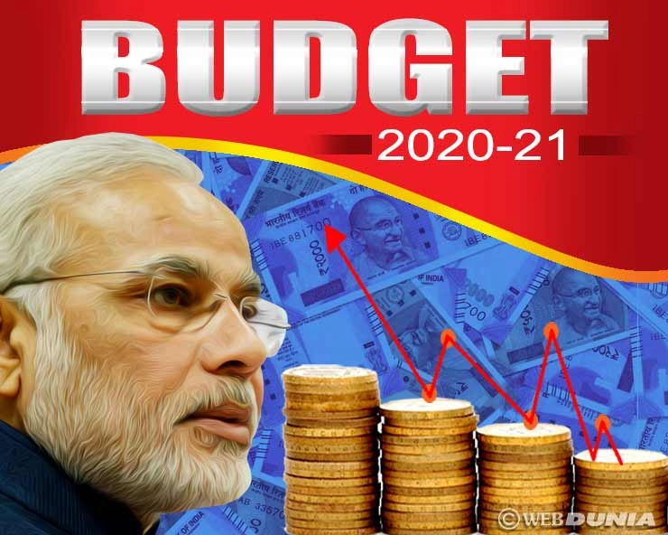 Budget 2020-21 : सुस्ती के बीच सरकार से राहत की उम्मीद