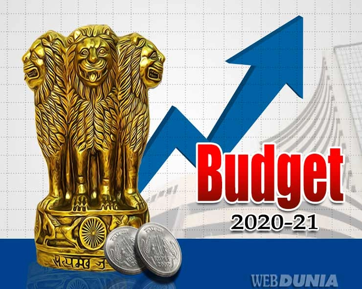 आजादी से पहले कौन पेश करता था बजट... - Budget 2021 Union budget 2021 India budget 2021