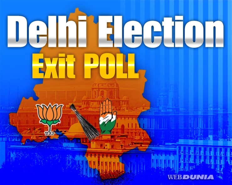 Delhi Exit Poll Result 2020 : आप का बेड़ा पार, जानिए क्या कहते हैं एक्जिट पोल... - Delhi Exit Poll Result 2020