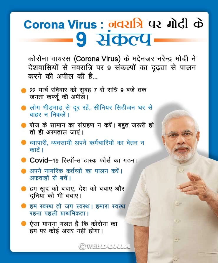 Corona Virus : नवरात्रि पर मोदी के 9 संकल्प - 9 resolutions of Prime Minister Modi on Navratri