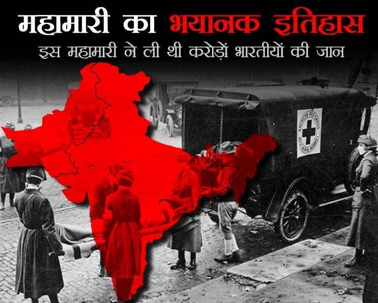 करोड़ों भारतीयों के मारे जाने से कम हो गई थी जनसंख्या, इस महामारी से गांधीजी के परिजन भी नहीं बच पाए थे - Influenza : Pandemics of the Past