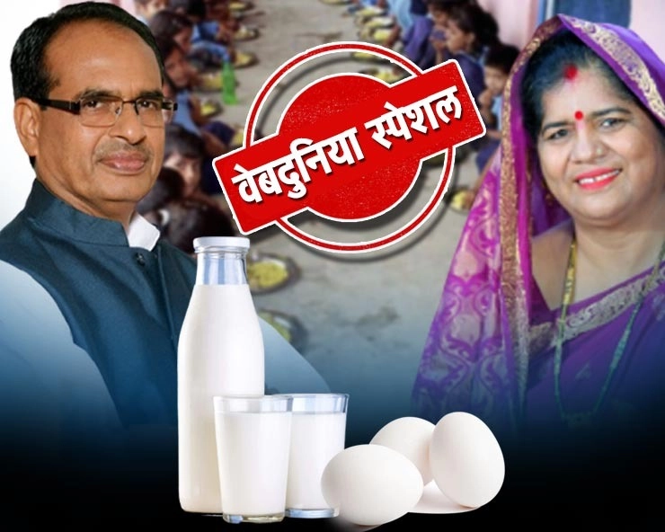 Inside story :फिर अंडे पर भारी पड़ी सियासत,कुपोषित बच्चों को अंडा नहीं,दिया जाएगा दूध - Milk will be given in Anganwadis to eliminate malnutrition in Madhya Pradesh: Shivraj Singh Chauhan
