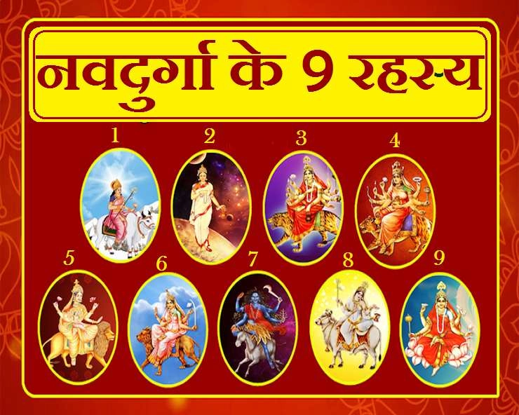नवदुर्गा 2020 : नौ दिनों की नौ देवी के 9 रूपों के 9 रहस्य - Navdurga 2020
