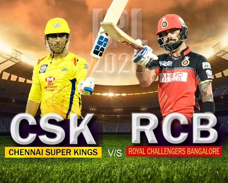 कोहली की 'विराट' पारी के आगे धोनी के धुरंधर पस्त, चेन्नई सुपरकिंग्स की 5वीं हार - IPL 2020 : RCB beat CSK by 37 runs