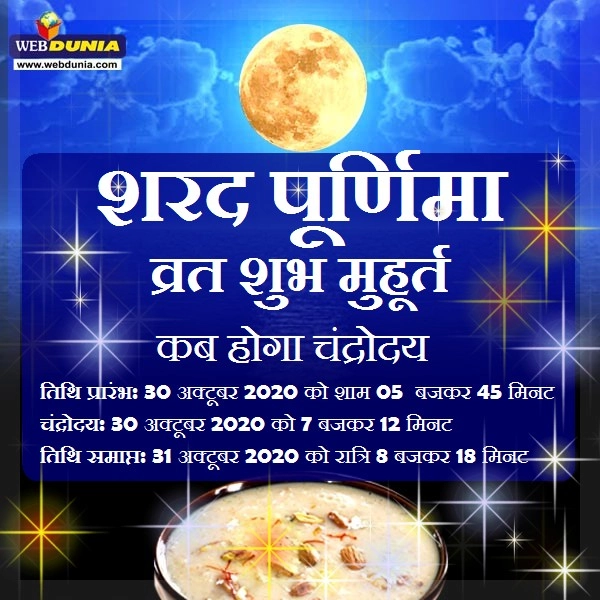 शरद पूर्णिमा व्रत शुभ मुहूर्त : कब होगा चंद्रोदय, कब से कब तक है पूर्णिमा की तिथि - sharad purnima muhurat