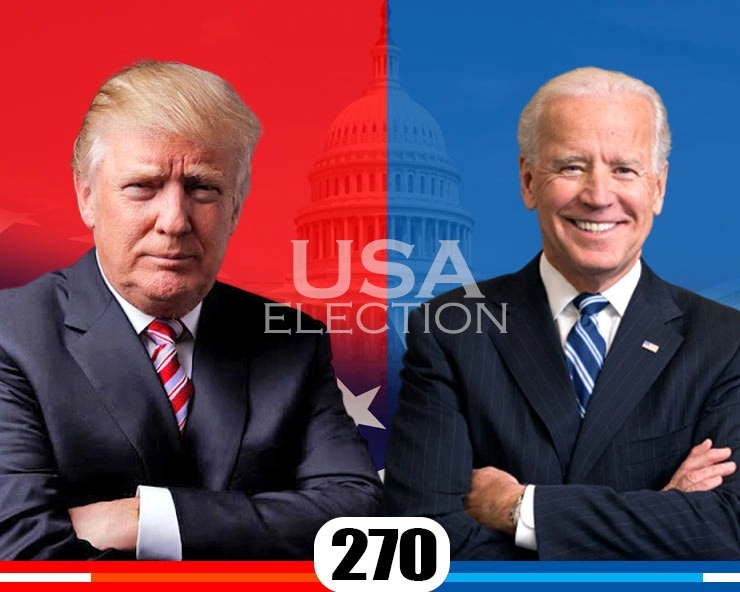 US Election Results: મતોની ગણતરી વચ્ચે ડોનાલ્ડ ટ્રંપ-જો બાઈડેનની તૂતૂ-મૈમૈ, પરિણામોના એલાન પર સામસામે