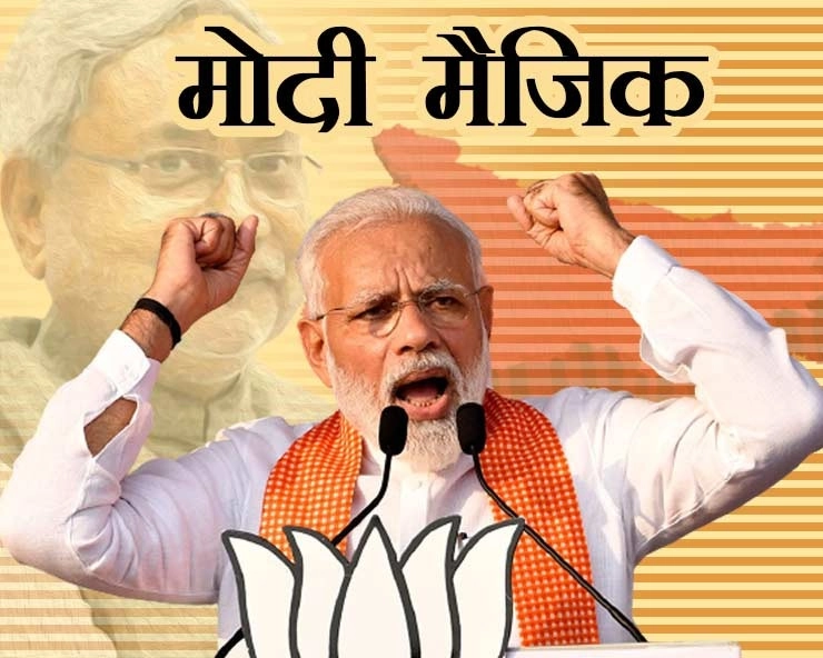नजरिया: बिहार में मोदी मैजिक ने एनडीए को फिर दिलाई सत्ता ! - Modi magic brought power to NDA in Bihar