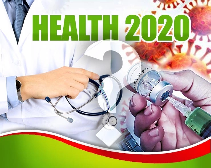 Health Issues in Year 2020 : वेबदुनिया के 5 सवाल, जाने-माने चि‍कित्‍सकों के जवाब