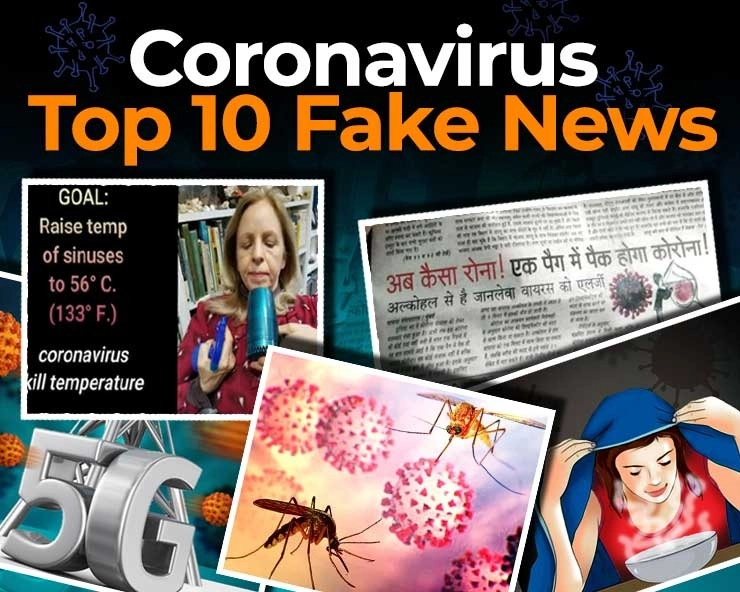 Flashback 2020: ये हैं कोरोना वायरस से जुड़े टॉप 10 फेक न्यूज, कहीं आपने तो नहीं किया यकीन? - flashback 2020: top 10 coronavirus related fake news