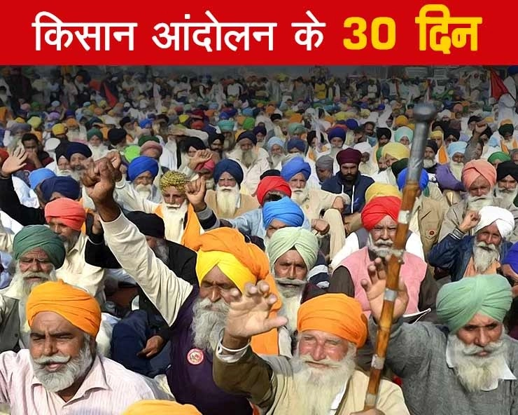 किसान आंदोलन के 30 दिन, जानिए कब क्‍या हुआ... - 30 days of farmers protest : time line
