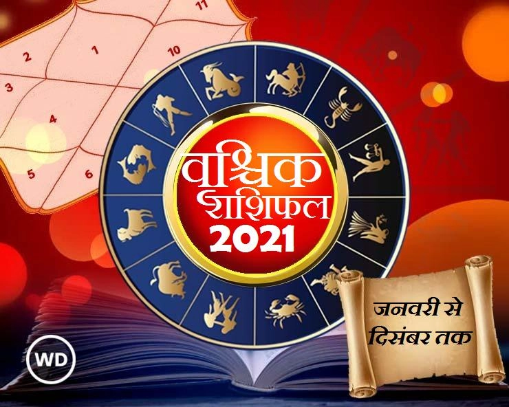 वृश्चिक राशिफल 2021 :  जनवरी से दिसंबर तक जानिए क्या लाया है नया साल - Scorpio prediction in Hindi 2021