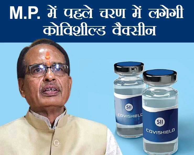 CM शिवराज और सभी मंत्री तीसरे चरण में लगवाएंगे वैक्सीन, कोविशील्ड वैक्सीन की पहली खेप बुधवार सुबह पहुंचेगी भोपाल - CM Shivraj and Ministers to should get corona vaccine in third phase