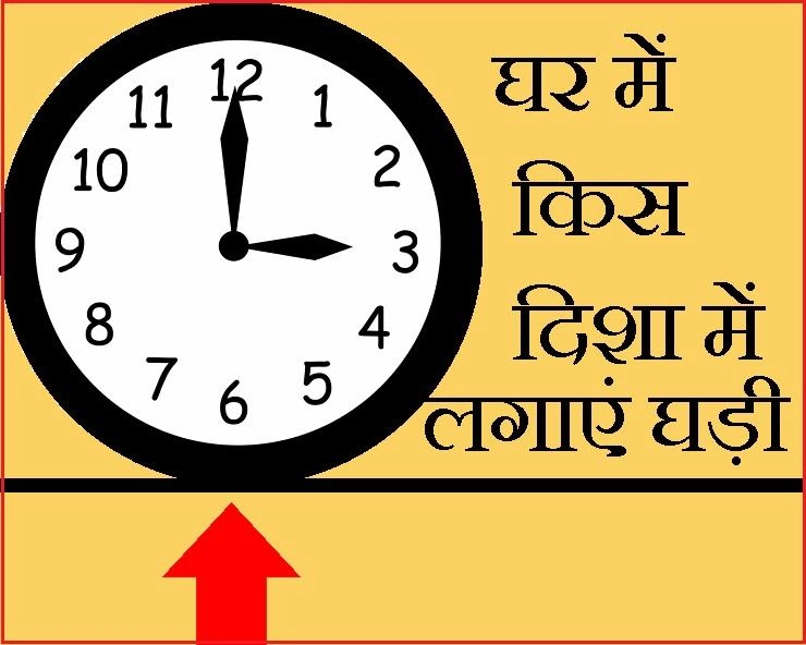 किस दिशा में घड़ी लगाने से चमकेगा आपका भाग्य, जानिए 6 खास बातें - Wall Clock Vastu