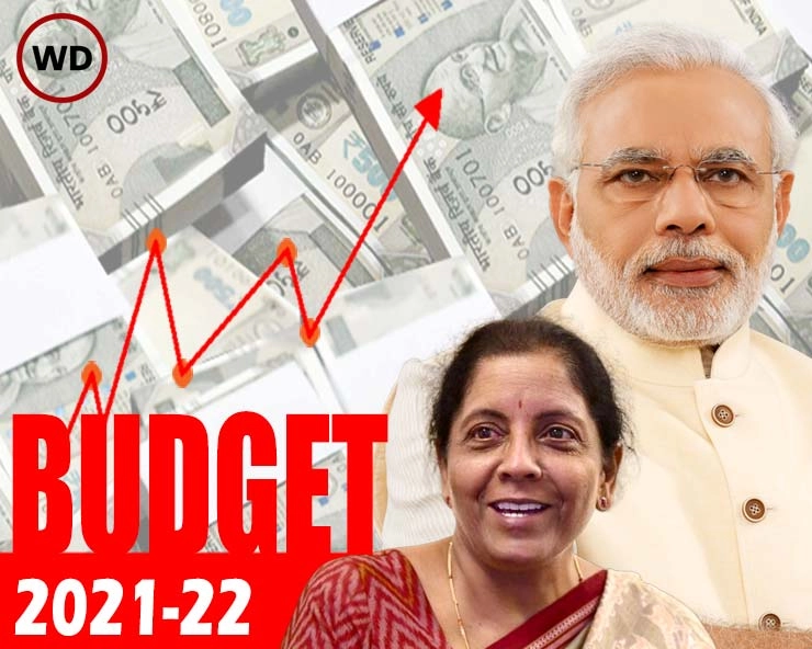 Budget 2021 : सरकार ने पेश किया 34,83,236 करोड़ रुपए का बजट - Union Budget 2021-22
