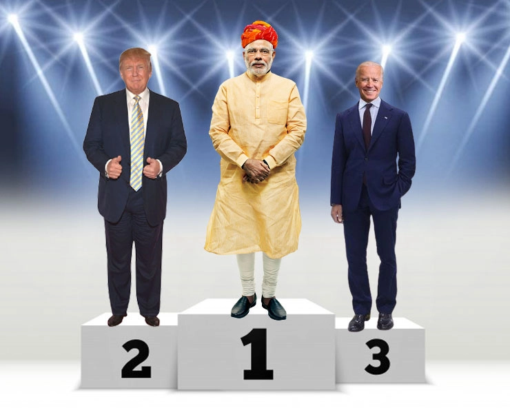 हारकर भी जीत गए डोनाल्ड ट्रंप, PM नरेन्द्र मोदी का कोई जोड़ नहीं