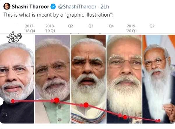 प्रधानमंत्री नरेन्द्र मोदी की बढ़ती हुई दाढ़ी का GDP से क्या संबंध है? - Shashi Tharoor commented on Prime Minister Narendra Modi's beard