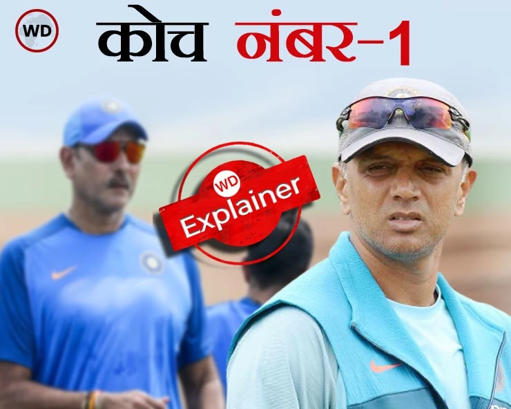 द्रविड़ को कोच बनने से ऐतराज, वरना भारतीय टीम कर सकती थी हर तरफ राज - Explainer: Why Rahul Dravid is the best coach