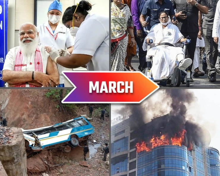 मार्च की बड़ी घटनाएं - Major incidents of March 2021