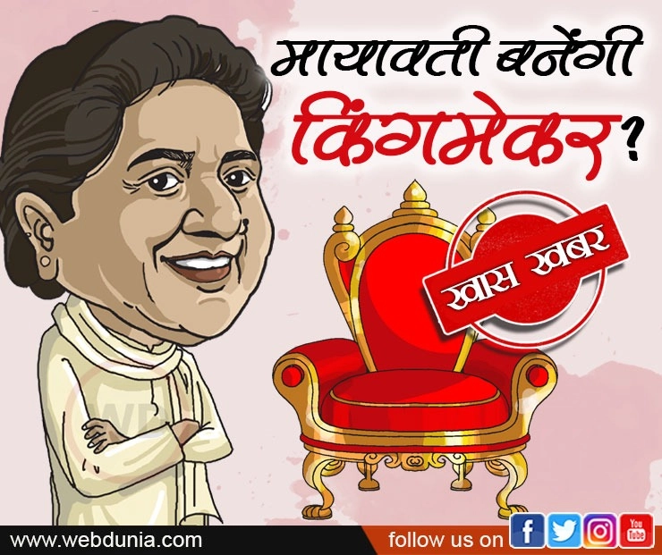 उत्तरप्रदेश की सियासत के 5 फैक्टर जो बना सकते हैं मायावती को किंगमेकर? - 5 factors of the politics of Uttar Pradesh that can make Mayawati the kingmaker?