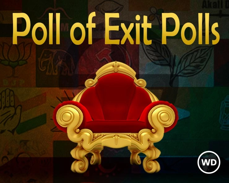Exit Poll 2022: यूपी में फिर योगी बाबा, पंजाब में बढ़ेगा 'मान'! - UP and Punjab Assembly Election 2022 Exit Poll Result