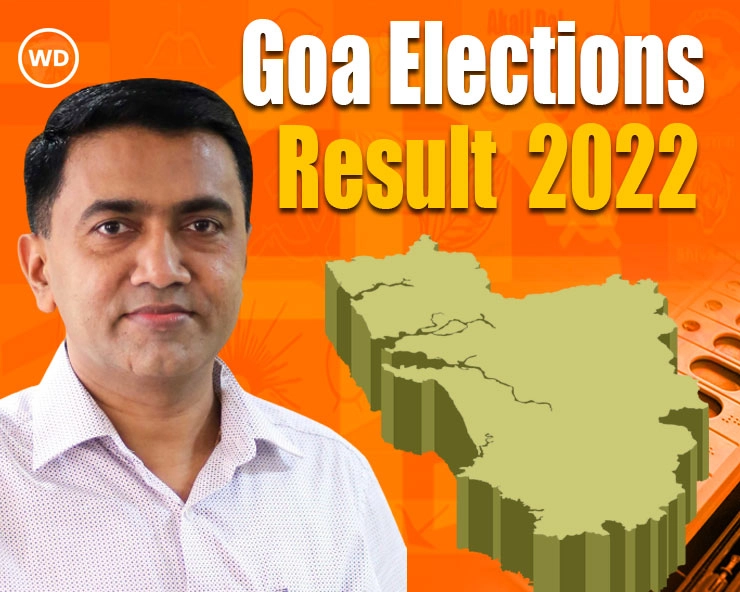गोवा में MGP समर्थन से तीसरी बार सरकार बना सकती है भाजपा - Goa assembly election results : BJP can make government with MGP