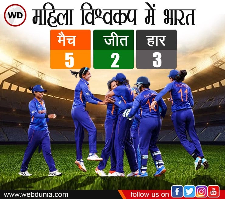 अपनी जीत के अलावा इन 2 टीमों की हार पर भी टिका है भारत के सेमीफाइनल में पहुंचने का समीकरण