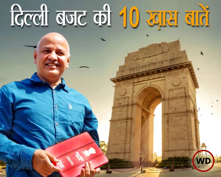 Delhi Budget : 5 साल में देंगे 20 लाख नौकरियां, केजरीवाल सरकार के बजट की 10 खास बातें... - Delhi Budget in 10 points