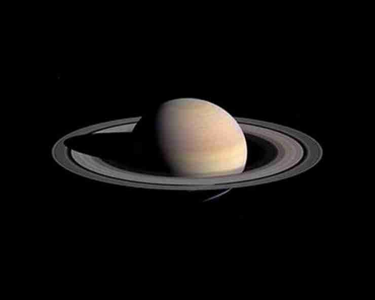 Saturn in Aquarius 2022