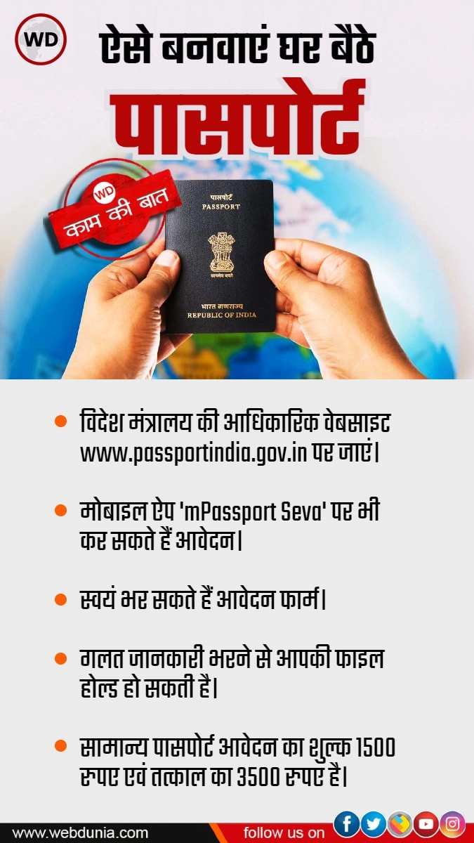 Passport बनवाना हुआ आसान, घर बैठे कर सकते हैं पूरी प्रक्रिया - easy process to Apply Passport Online