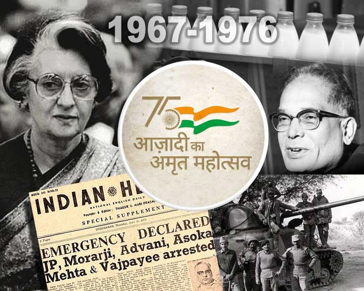 आजादी के 75 साल : आपातकाल और हरित क्रांति - timeline : Major events of 75 years of Indias independence