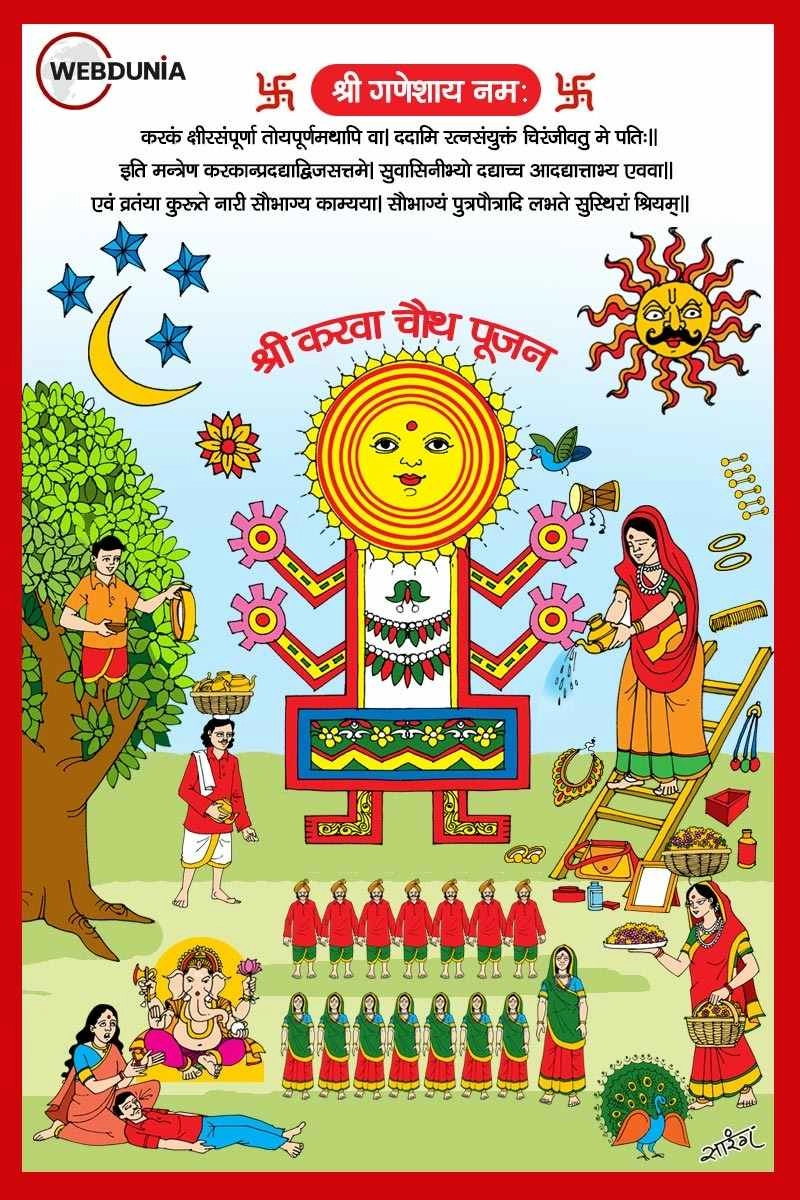 करवा चौथ पूजन का पाना देखने के लिए ...