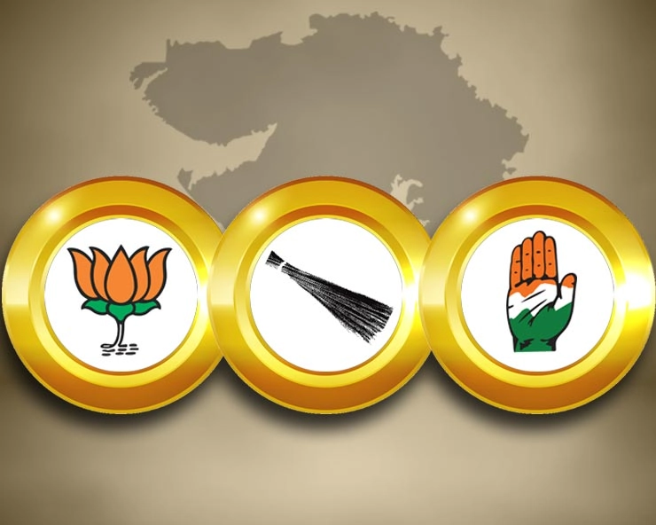 Gujarat Election 2022 : अहमदाबाद में BJP, AAP और कांग्रेस के 22 उम्मीदवार नहीं कर सकते अपने लिए वोट - 22 candidates of BJP, AAP and Congress in Ahmedabad cannot vote for themselves