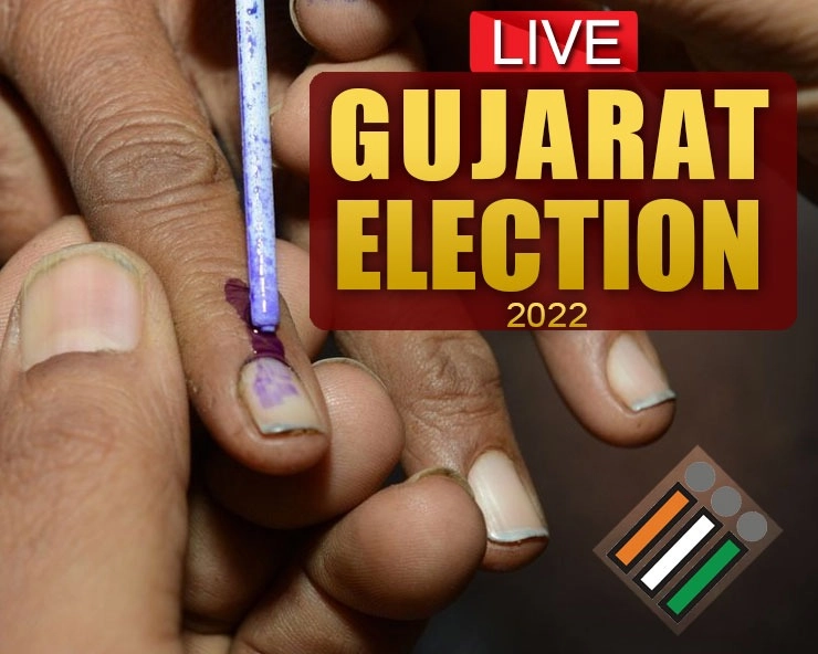 Gujarat Elections 2022 : गुजरात में 5 बजे तक 56.88 फीसदी मतदान (live updates) - live updates 1 december