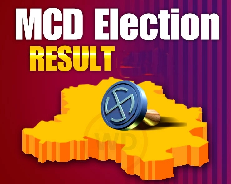 MCD election results 2022  : कायम रहेगी BJP की बादशाहत या AAP की चलेगी झाड़ू, फैसला आज - mcd election results 2022 Results today