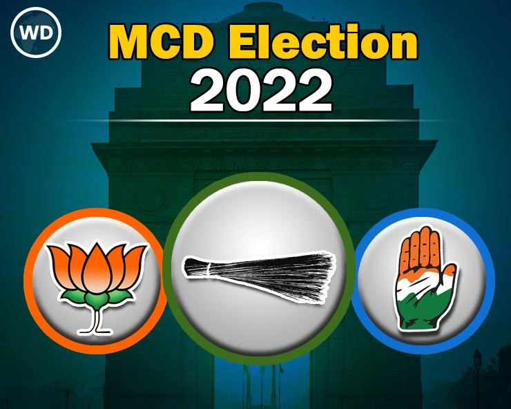 Delhi MCD Election 2022: शुरुआती रुझानों में AAP को बहुमत, भाजपा भी 105 के पार - AAP gets majority in early trends, BJP also crosses 105