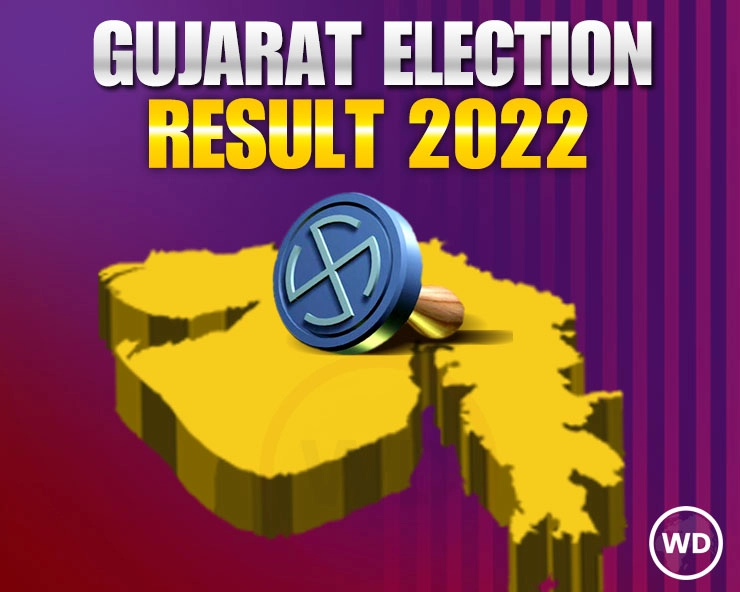 Gujarat Election Result 2022 Live: गुजरात विधानसभा चुनाव परिणाम 2022 : दलीय स्थिति
