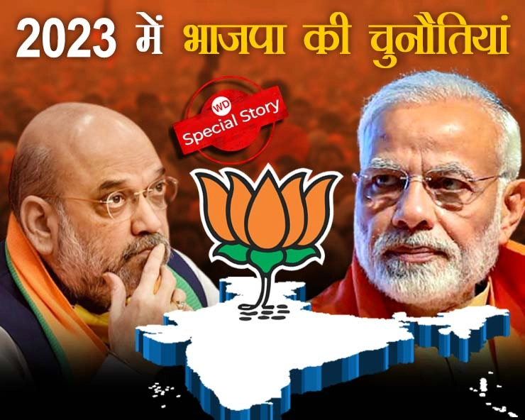 challenge for BJP in 2023