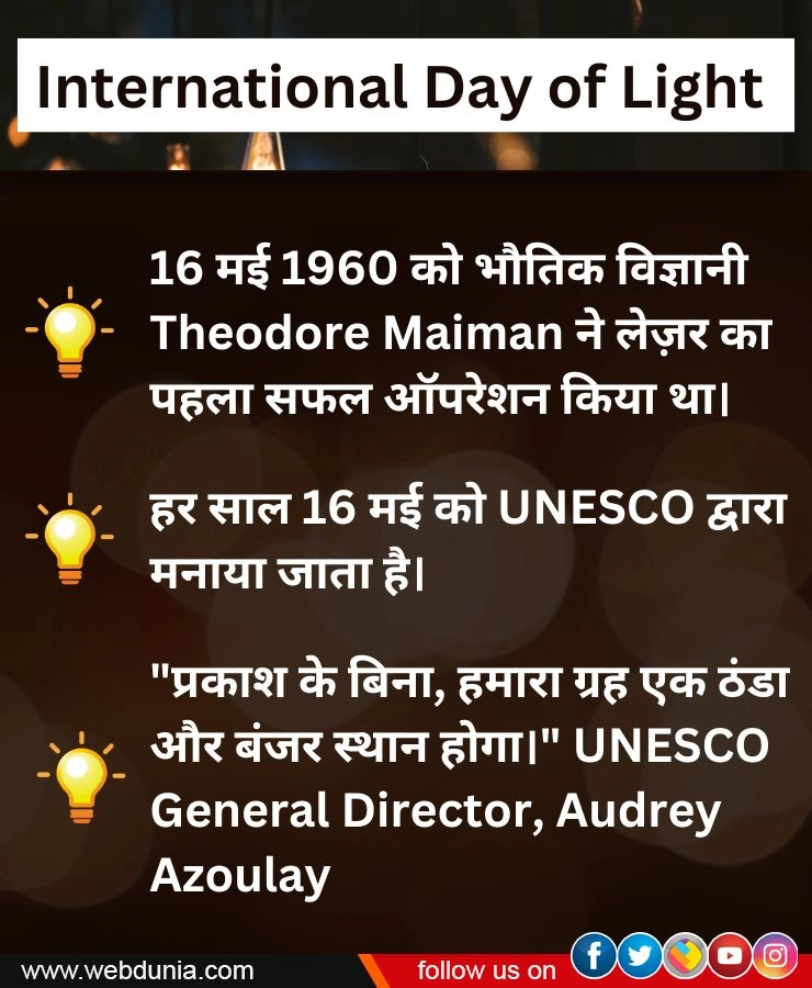 International Day of Light Details