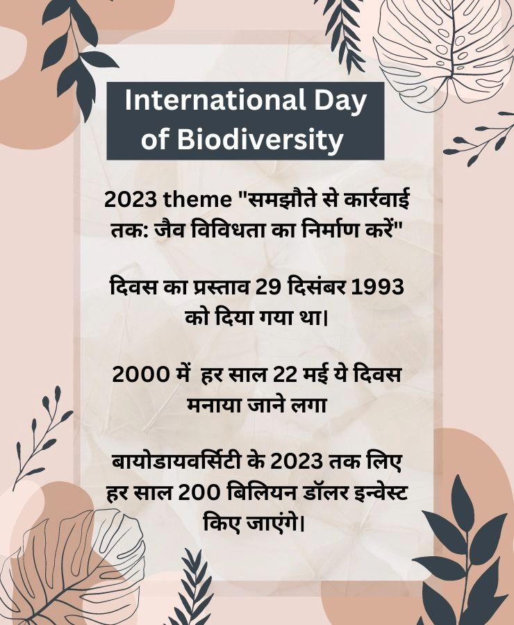 International Day of Biodiversity  2023