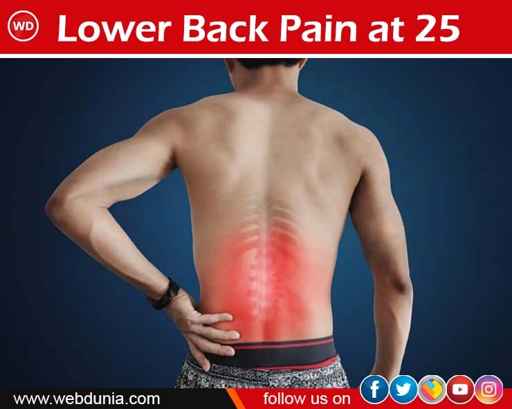 Lower Back Pain at young age