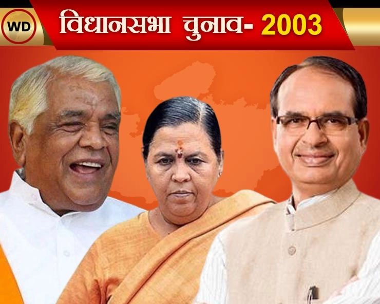 Madhya Pradesh Assembly elections 2003: उमा भारती बनीं मध्य प्रदेश की पहली महिला मुख्‍यमंत्री - Uma Bharti the first woman Chief Minister of Madhya Pradesh
