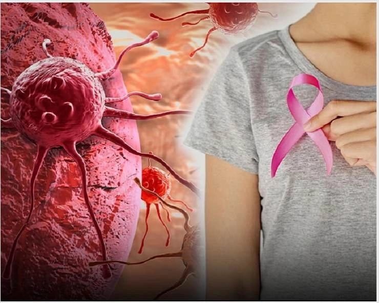 World Cancer Day 2024:  कर्करोगाचे महिलांवर होणारे काही दुष्परिणाम जाणून घ्या