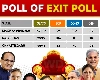 Poll Of Polls : क्या कहता है 5 राज्यों का पोल ऑफ पोल्स, किस पार्टी की बन सकती है सरकार