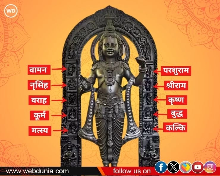 Lord Rama Ayodhya Statue