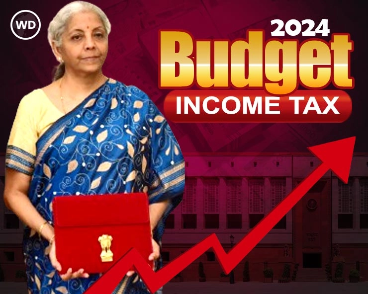 Interim budget 2025 जानिए क्या है आयकर स्लैब की दरें tax slab in interim budget