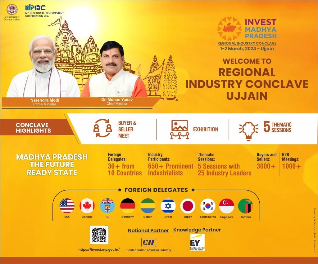उज्जैन रीजनल इंडस्ट्री कॉन्क्लेव में भोपाल, इन्दौर, उज्जैन सहित 20 जिलों के 56 प्रोजेक्ट का होगा भूमि-पूजन और लोकार्पण - Ujjain Regional Industry Conclave 2024
